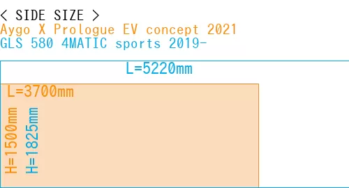 #Aygo X Prologue EV concept 2021 + GLS 580 4MATIC sports 2019-